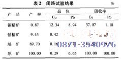 鉛鋅礦的鉛精礦新型選銅工藝表2