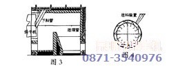 昆明烘干機(jī)專(zhuān)家做的粉煤灰烘干機(jī)收塵器改造圖示