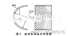 錘式碎石機篩板結(jié)構(gòu)示意圖