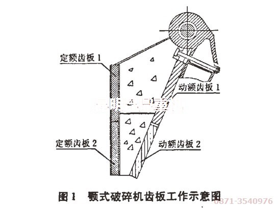 該貴州碎石機(jī)用戶設(shè)備齒板安裝位置示意圖